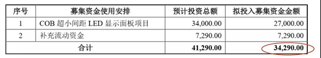 90秒看懂：中国品牌主宰的LED显示屏产业 13.jpg