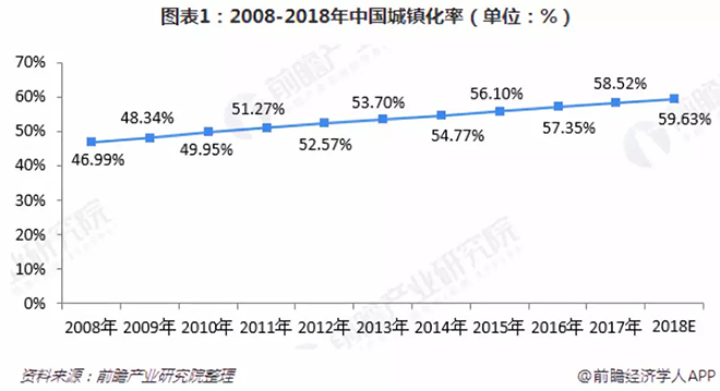 2018年智慧城市建设现状和2019年发展趋势分析 1.webp.jpg
