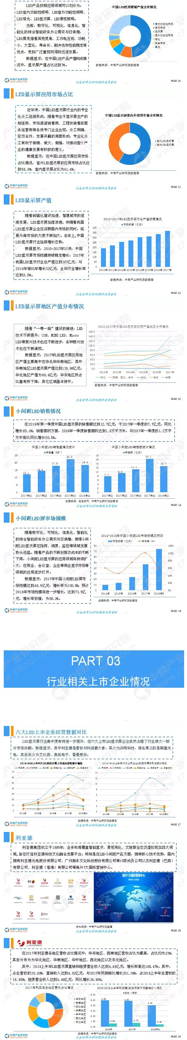 中商产业研究院_02.jpg
