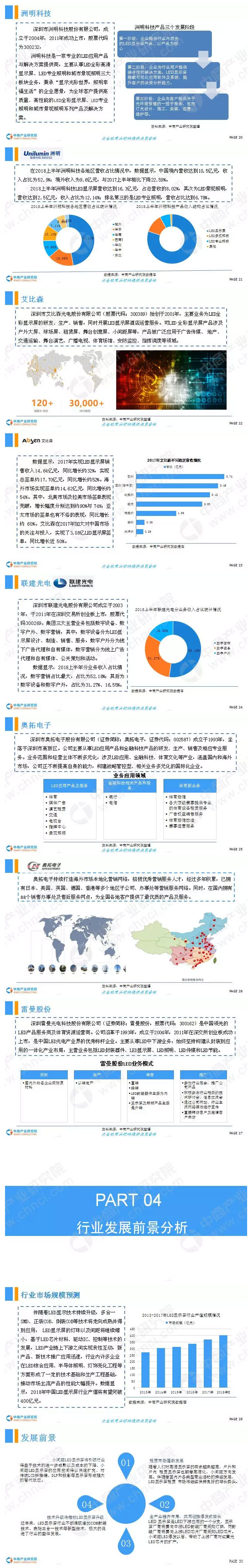 中商产业研究院_03.jpg