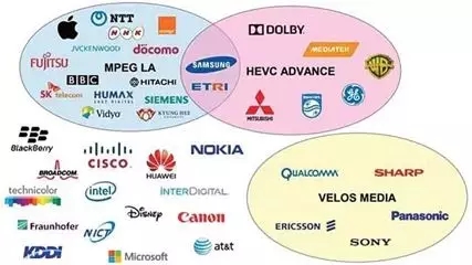 2018：视频标准混战的元年序幕 4.webp.jpg