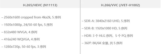 2018：视频标准混战的元年序幕 9.webp.jpg
