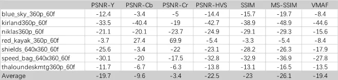 2018：视频标准混战的元年序幕 11.webp.jpg