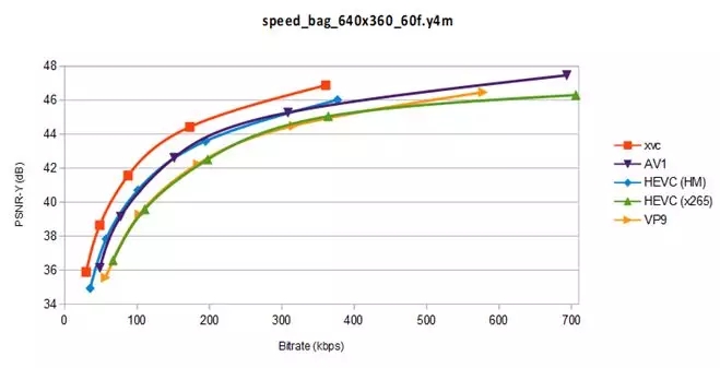 2018：视频标准混战的元年序幕 13.webp.jpg