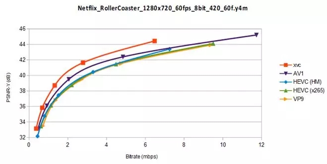 2018：视频标准混战的元年序幕 14.webp.jpg