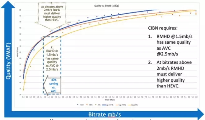 2018：视频标准混战的元年序幕 15.webp (1).jpg