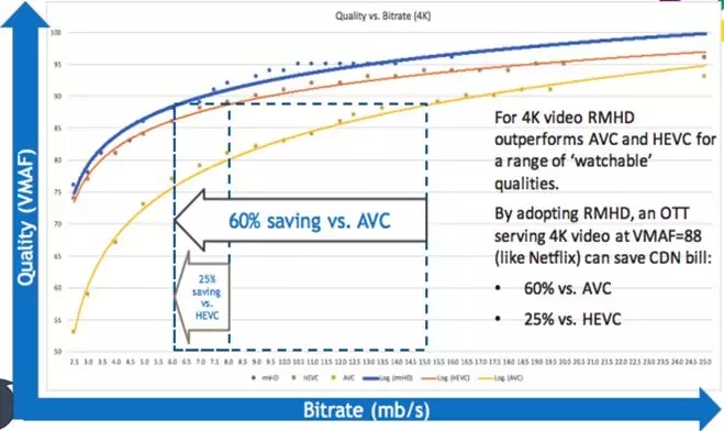 2018：视频标准混战的元年序幕 16.webp (1).jpg