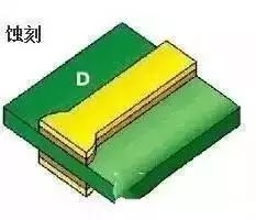 52159b150b18772d605821795cae0c1ca7fcf7e1.png