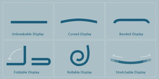 三星究竟有多少不为人知的黑科技 2.jpg