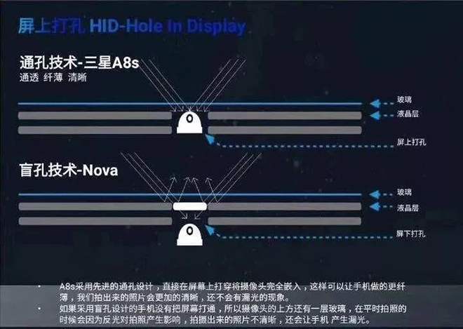 三星究竟有多少不为人知的黑科技 5.jpg