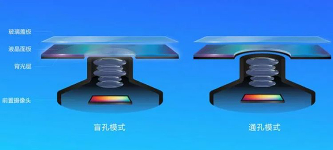 三星究竟有多少不为人知的黑科技 6.jpg