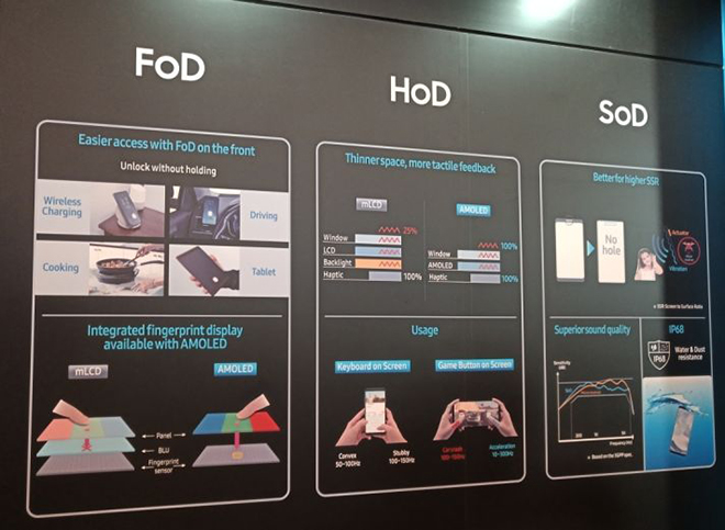 三星究竟有多少不为人知的黑科技 10.jpg