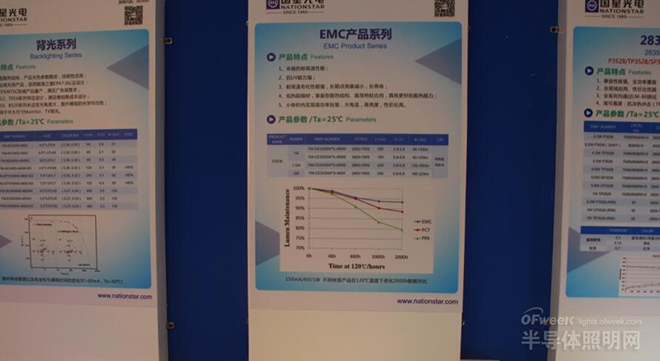小间距LED市场持续景气 国星光电投资扩产巩固行业地位 2.jpg