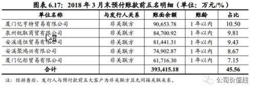 三安光电回应质疑说了什么？三安光电财务造假事件始末真相是什么 1.jpg