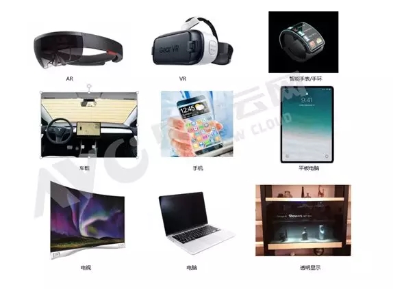 下一代显示技术——Micro LED 3.webp.jpg