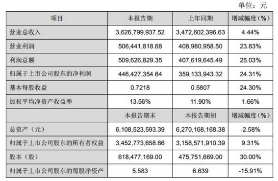 微信图片_20190202091459.png