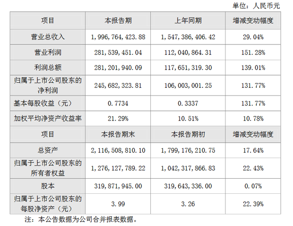 QQ截图20190214091622.png