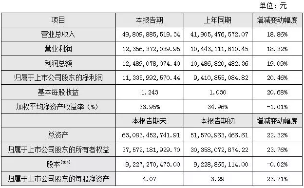 微信截图_20190214214711.png