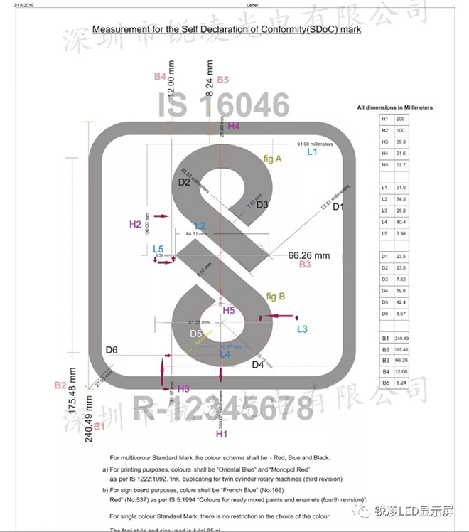 【产品认证】恭喜锐凌获得印度BIS认证证书 2.webp.jpg