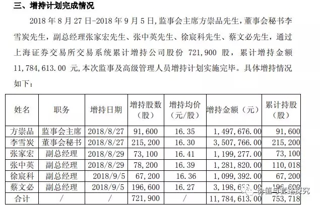 你真的看好三安光电 1.webp.jpg