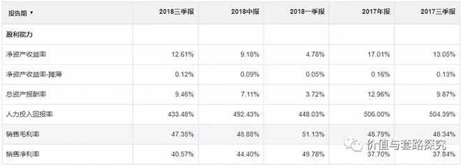 你真的看好三安光电 2.webp.jpg