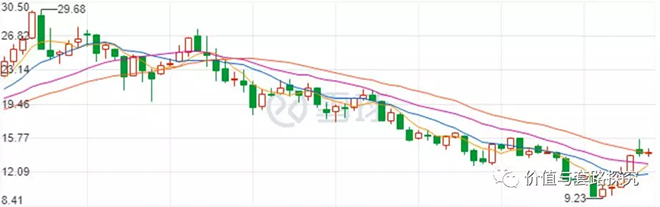 你真的看好三安光电 3.webp.jpg