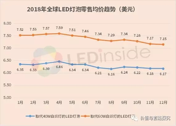 你真的看好三安光电 5.webp.jpg