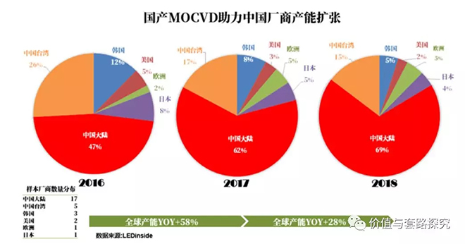 你真的看好三安光电 7.webp.jpg