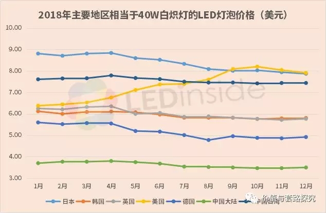 你真的看好三安光电 8.webp.jpg