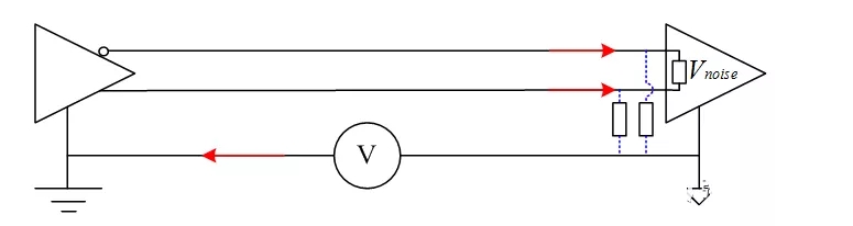 精心总结：印制电路板的电磁兼容性设计规范 19.webp.jpg