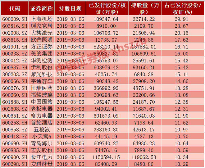 遭遇“限购令” 大族激光被MSCI指数剔除 美的权重也被减半 1.jpg