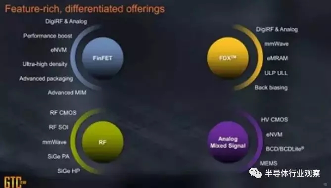 三星被传收购NXP和格芯，打的什么算盘 3.webp.jpg