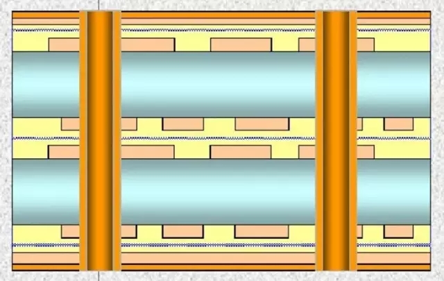 印刷电路板的技术发展及制造工艺探密 16.webp.jpg