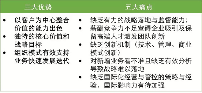 23家中国民营企业荣获第*届德勤“民企卓越管理公司”殊荣 3.webp.jpg