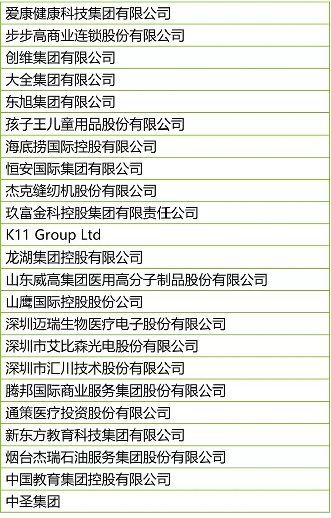 23家中国民营企业荣获第*届德勤“民企卓越管理公司”殊荣 5.webp.jpg