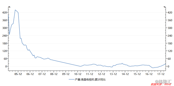 华为进军电视产业：剑指AlOT的野心 4.png