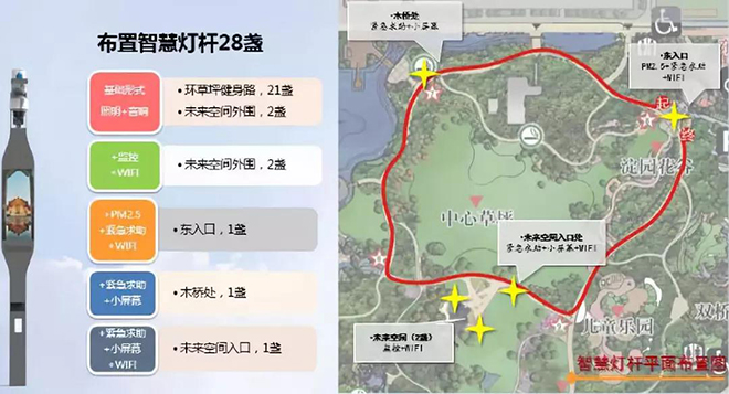 华为的智慧路灯布局 2.jpg