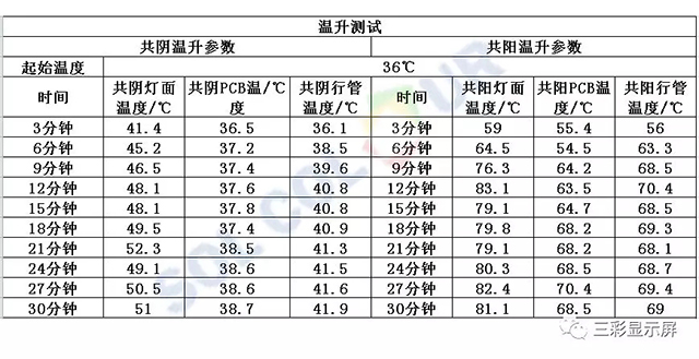 冷不冷，数据说了算 1.webp.jpg