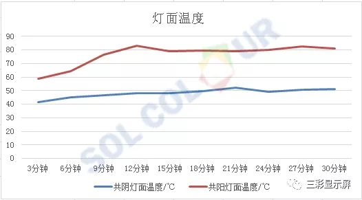 冷不冷，数据说了算 2.webp.jpg