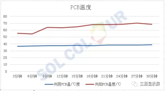 冷不冷，数据说了算 4.webp.jpg