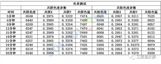 冷不冷，数据说了算 5.webp.jpg