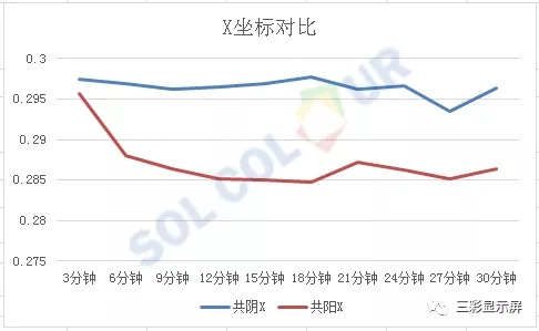 冷不冷，数据说了算 8.webp.jpg