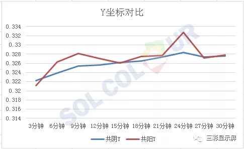 冷不冷，数据说了算 9.webp.jpg