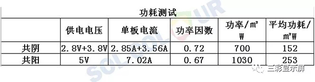 冷不冷，数据说了算 10.webp.jpg
