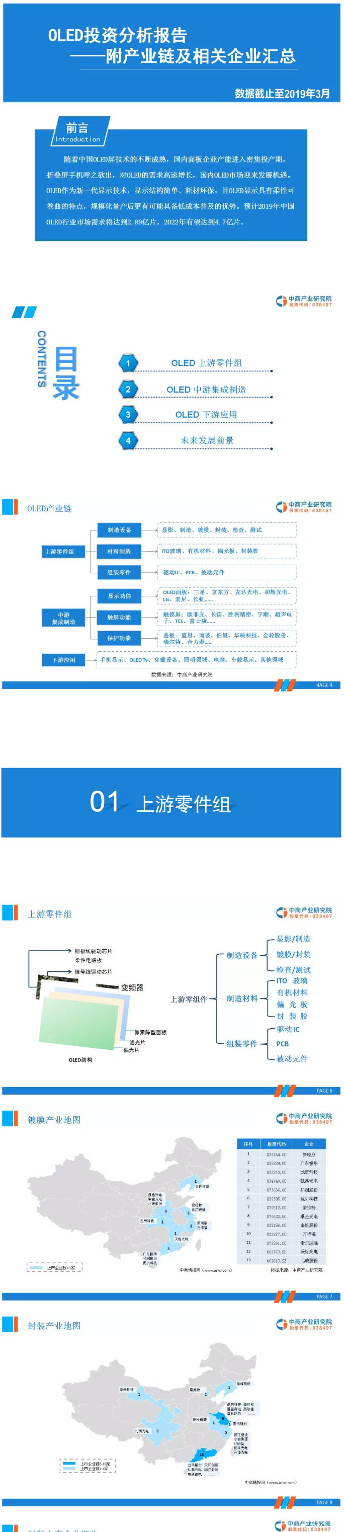2019年OLED产业链市场前景研究报告_01.jpg 2019年OLED产业链市场前景研究报告_01.jpg