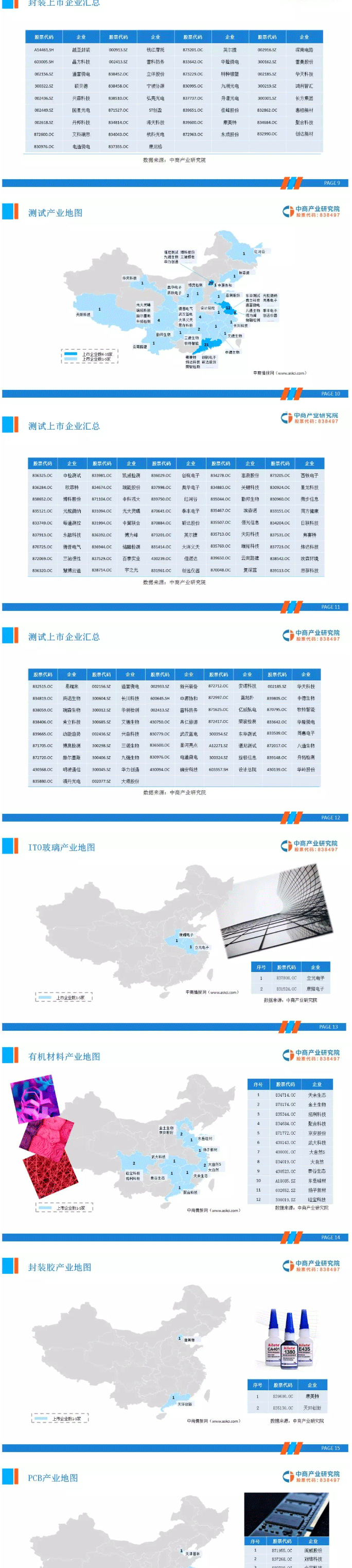 2019年OLED产业链市场前景研究报告_02.gif 2019年OLED产业链市场前景研究报告_02.gif