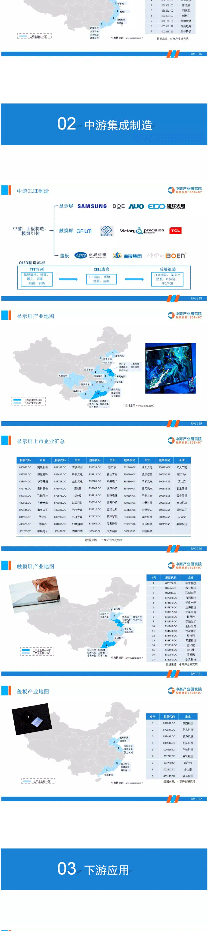 2019年OLED产业链市场前景研究报告_03.gif 2019年OLED产业链市场前景研究报告_03.gif
