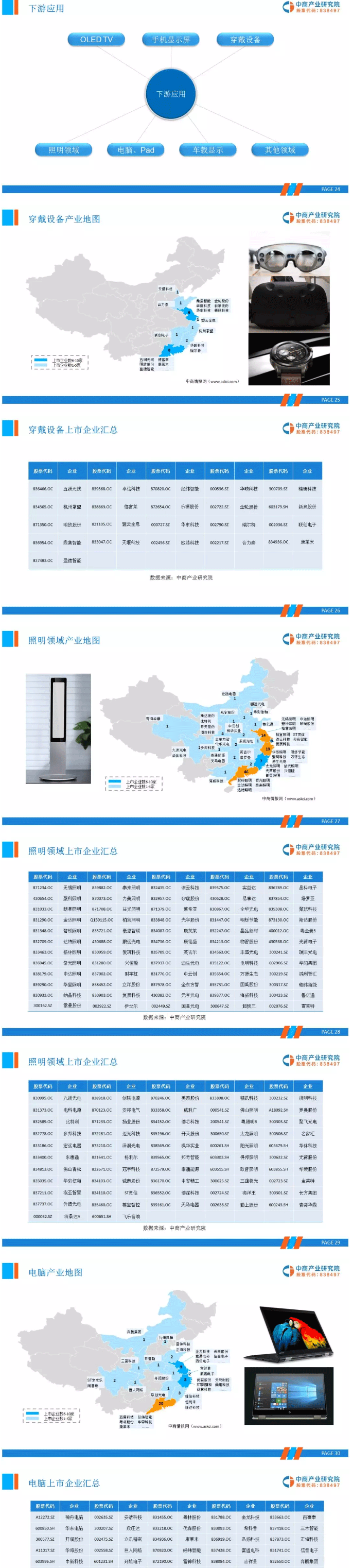 2019年OLED产业链市场前景研究报告_04.gif 2019年OLED产业链市场前景研究报告_04.gif