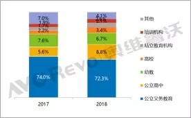 教育IWB市场潜力巨大，京东方推出三大尺寸电子白板.webp.jpg