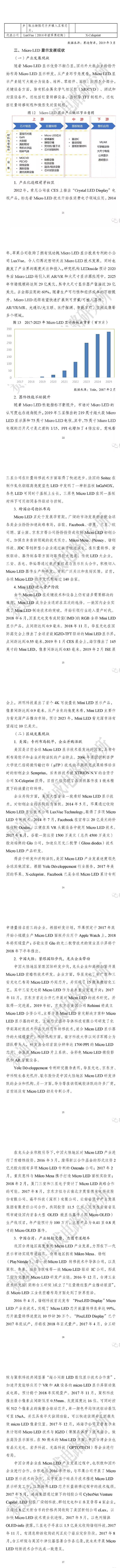 【全文】Micro-LED显示研究报告(2019)-1-2_01.jpg 【全文】Micro-LED显示研究报告(2019)-1-2_01.jpg